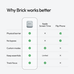Bulk - Grey Brick