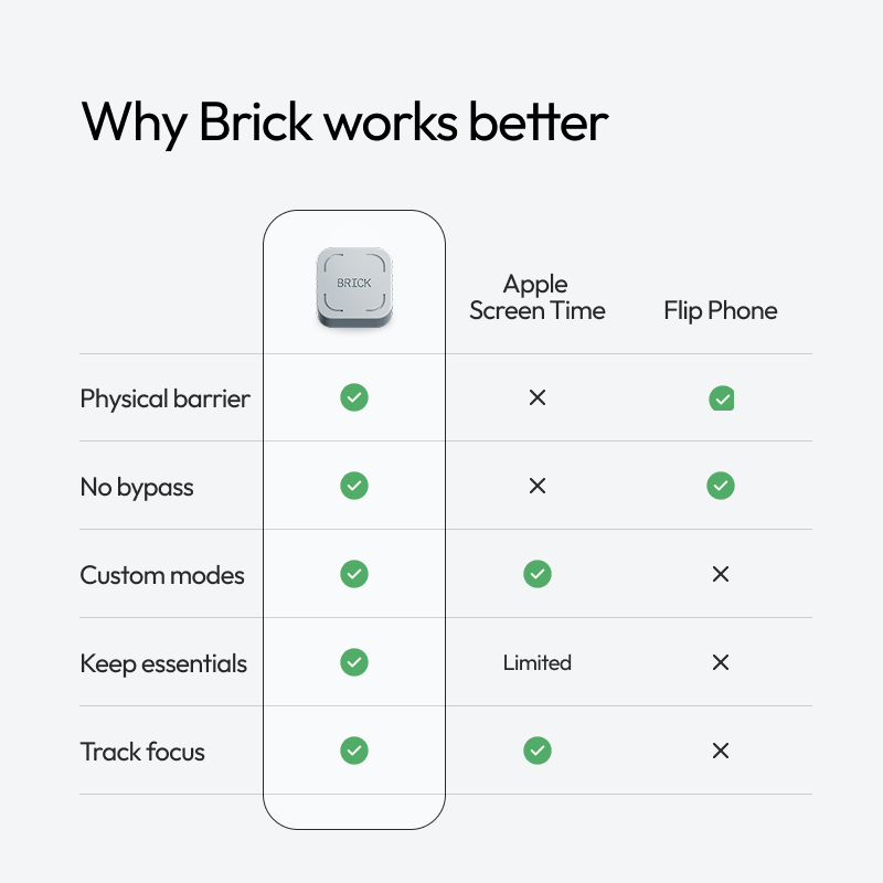 Bulk - Grey Brick